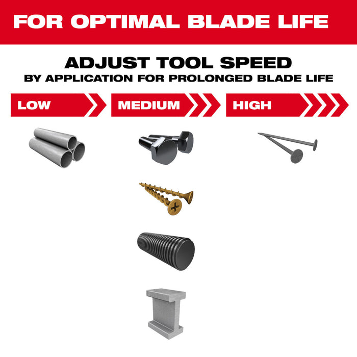 Milwaukee 10PK NITRUS CARBIDE™ Extreme Metal Universal Fit OPEN-LOK™ Multi-Tool Blade