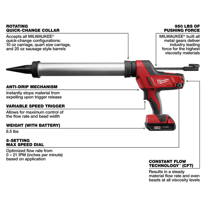 Milwaukee M18 Cordless 20 oz Sausage Style Caulk and Adhesive Gun Kit