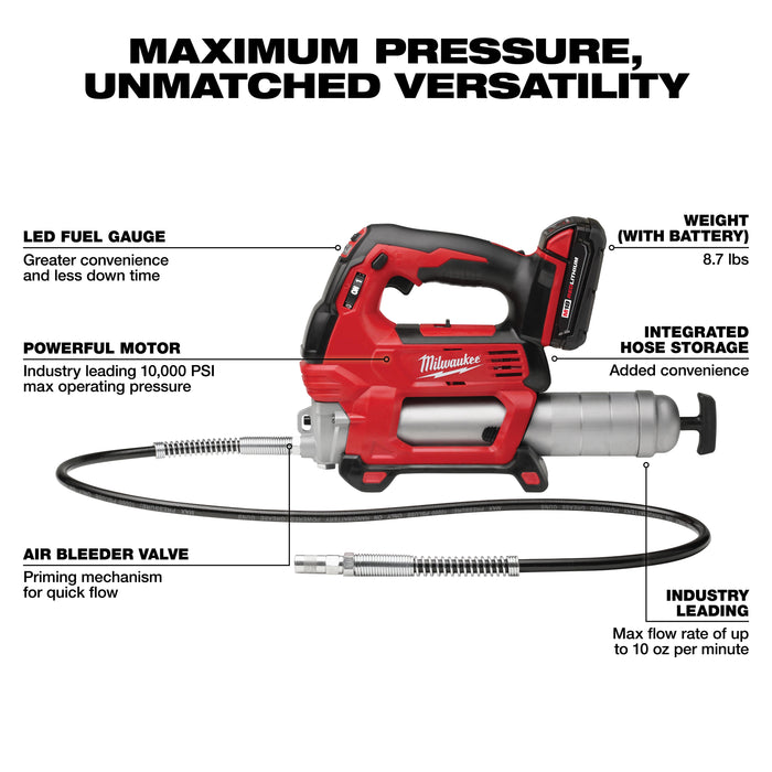 Milwaukee M18 Cordless 2-Speed Grease Gun Kit - One Battery