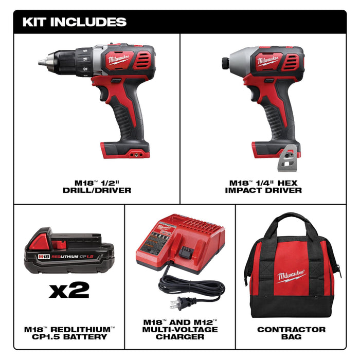 Milwaukee M18 2691-22 Cordless 2-Tool Combo Kit (Drill/Driver)