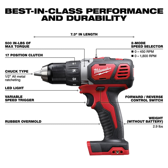 Milwaukee M18 2691-22 Cordless 2-Tool Combo Kit (Drill/Driver)