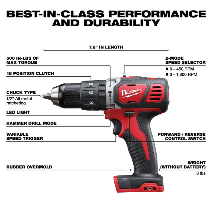 Milwaukee 2696-24 M18 Cordless 4-Tool Combo Kit