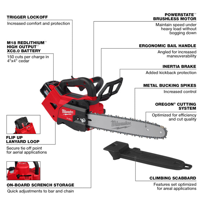 Milwaukee M18 FUEL 14" Top Handle Chainsaw Kit