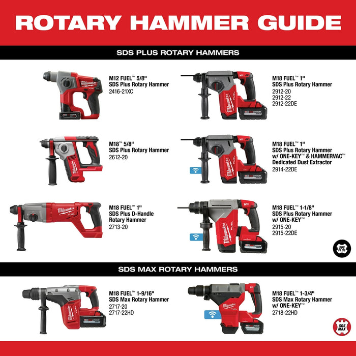 Milwaukee M18 FUEL Cordless 1-3/4" SDS MAX Rotary Hammer With One Key Kit