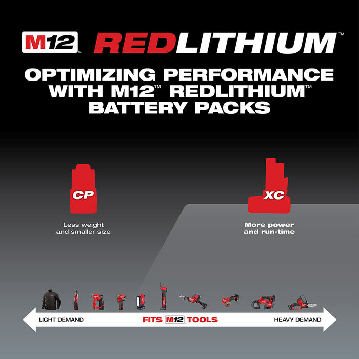 Milwaukee M12 REDLITHIUM XC 6.0Ah Extended Capacity Battery