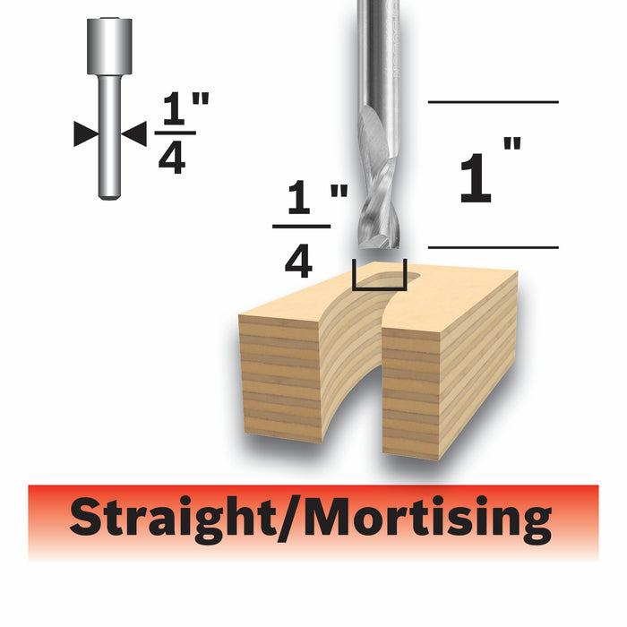 Bosch 1/4" x 1" Solid Carbide Double-Flute Upcut Spiral Router Bit