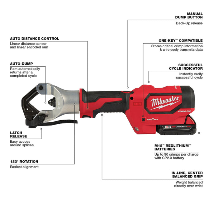 Milwaukee M18 FORCE LOGIC 750 MCM Dieless Crimper Kit