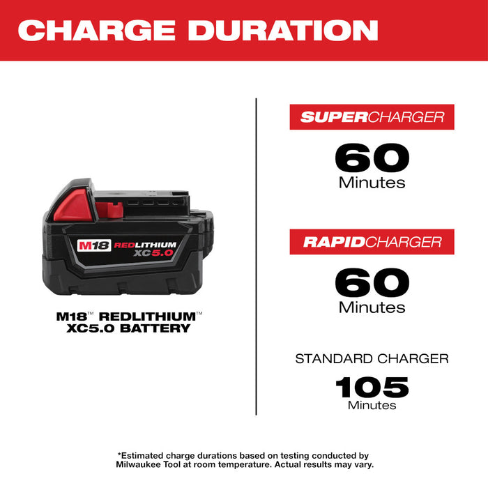 Milwaukee M18 REDLITHIUM XC 5.0Ah Extended Capacity Battery - 2PK