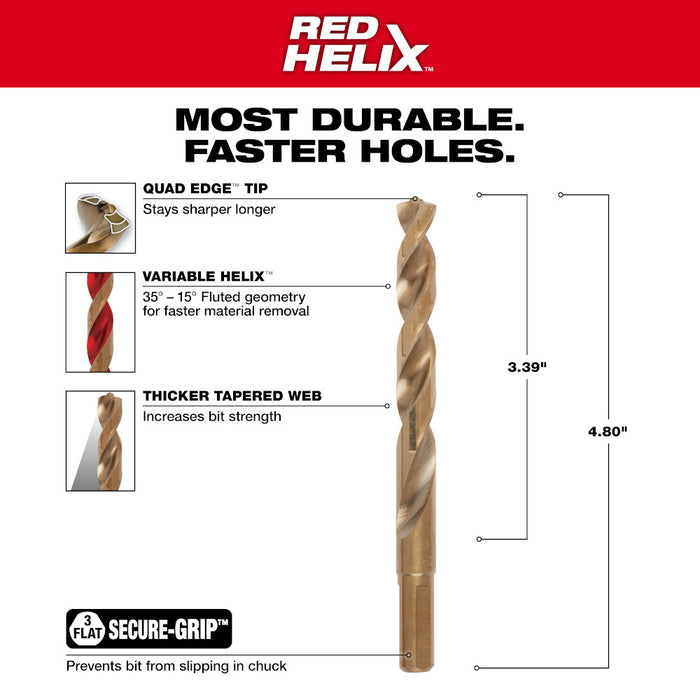 Milwaukee RED HELIX Cobalt Drill Bit