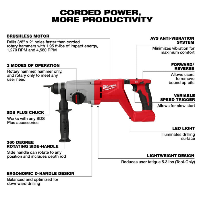 Milwaukee M18 Brushless 1" SDS Plus D-Handle Rotary Hammer - Tool Only