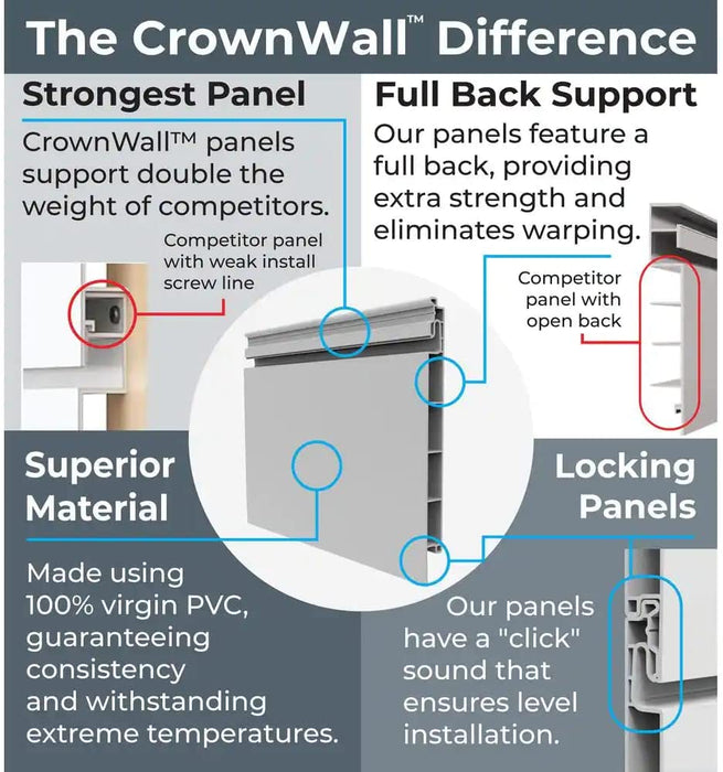 Crownwall 6" Slatwall Panel Kit (16 sq. ft) - 4ft x 4ft