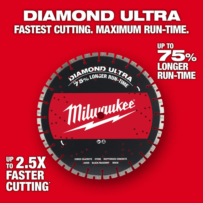 Milwaukee Diamond Ultra Segmented Blades