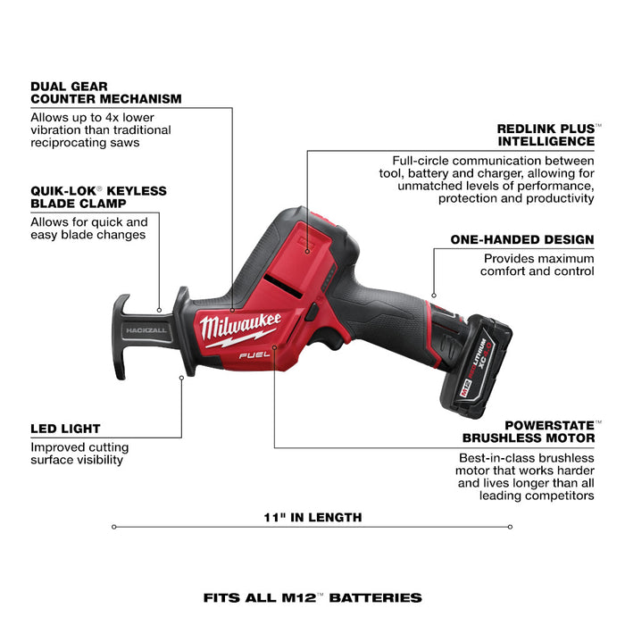 Milwaukee M12 FUEL Cordless HACKZALL Reciprocating Saw Kit