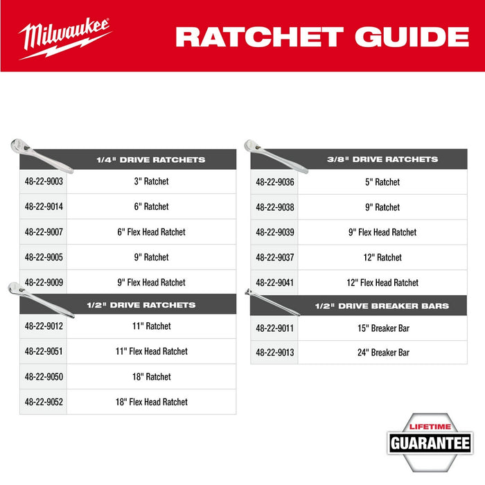 Milwaukee PACKOUT 47PC 1/2" Drive Ratchet & Socket Set