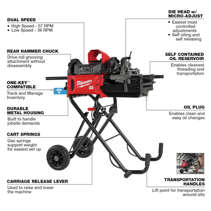 Milwaukee MX FUEL™ Pipe Threading Machine