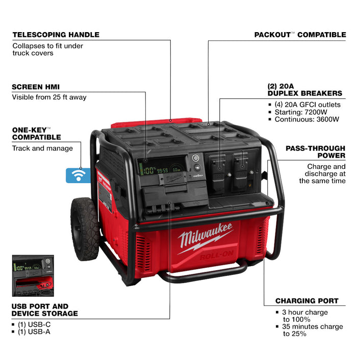 Milwaukee Roll-On 7200W/3600W 2.5kWh Power Supply