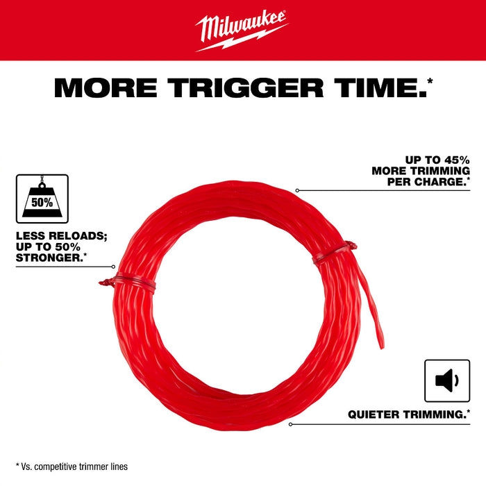 Milwaukee Milwaukee 5 lb. .095" x 1250ft Twisted Trimmer Line