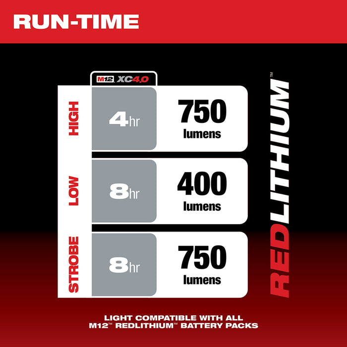 Milwaukee M12 TRUEVIEW LED Spot Light - Tool only