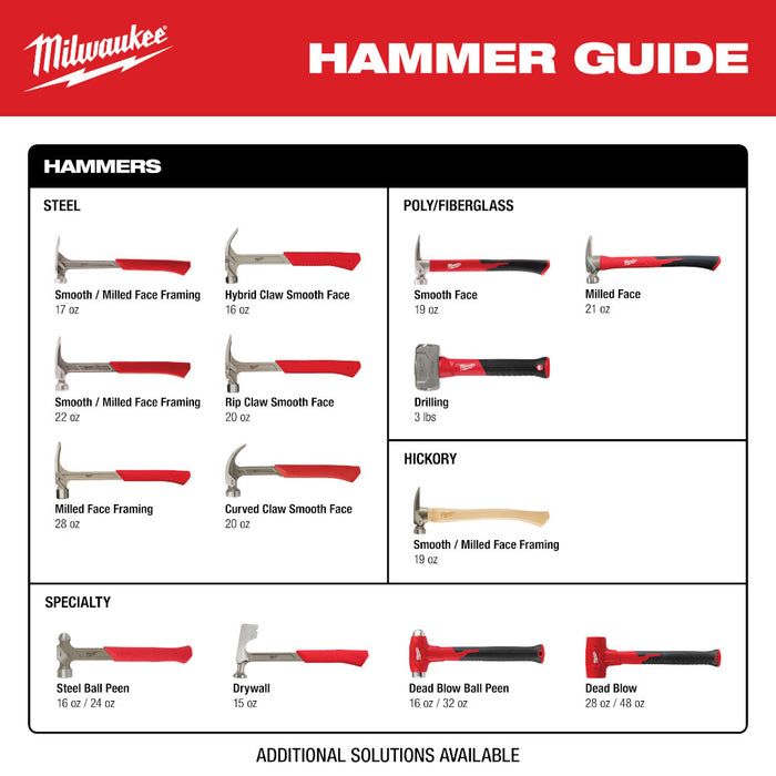 Milwaukee 17 oz Milled Face Framing Hammer