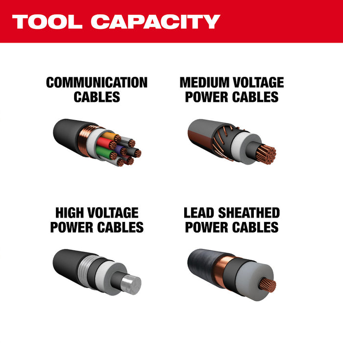 Milwaukee M18™ FORCE LOGIC™ 5" Underground Cable Cutter w/ Wireless Remote