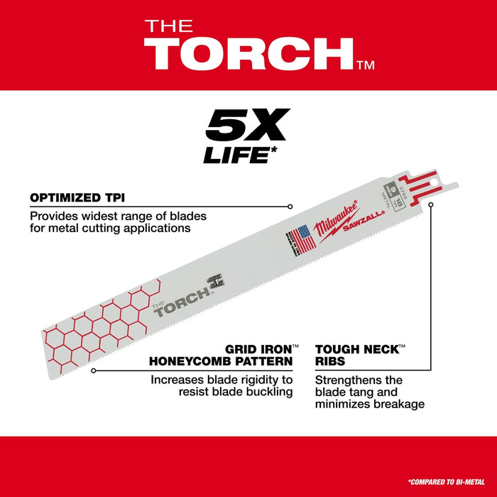 Milwaukee SAWZALL® The TORCH Metal Demolition Blades