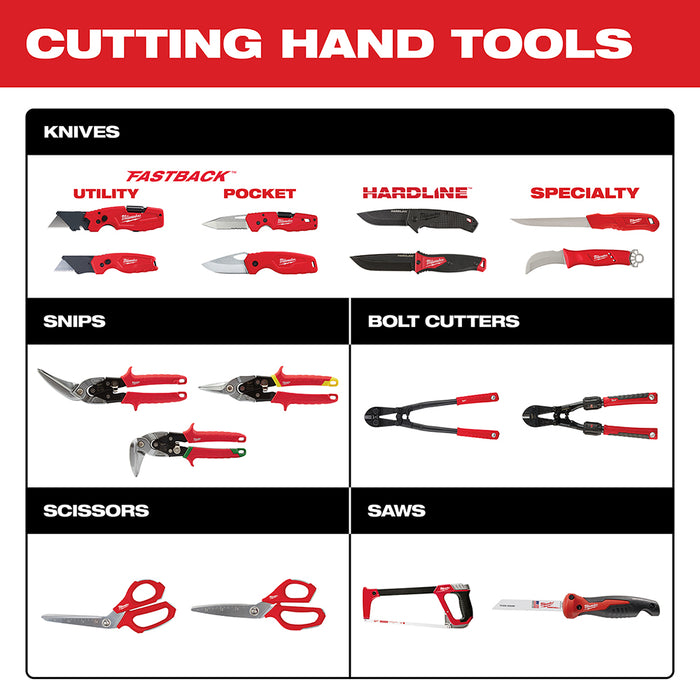 Milwaukee Straight Cutting Aviation Snips