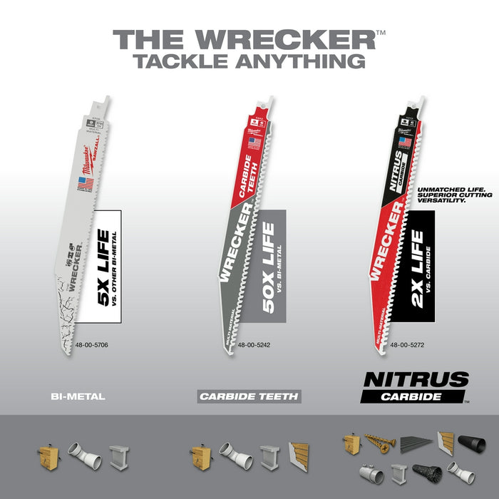 Milwaukee SAWZALL® The WRECKER Multi-Material Blades