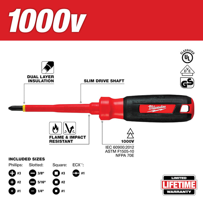 Milwaukee 10PC 1000V Insulated Screwdriver Set w/ EVA Foam Case