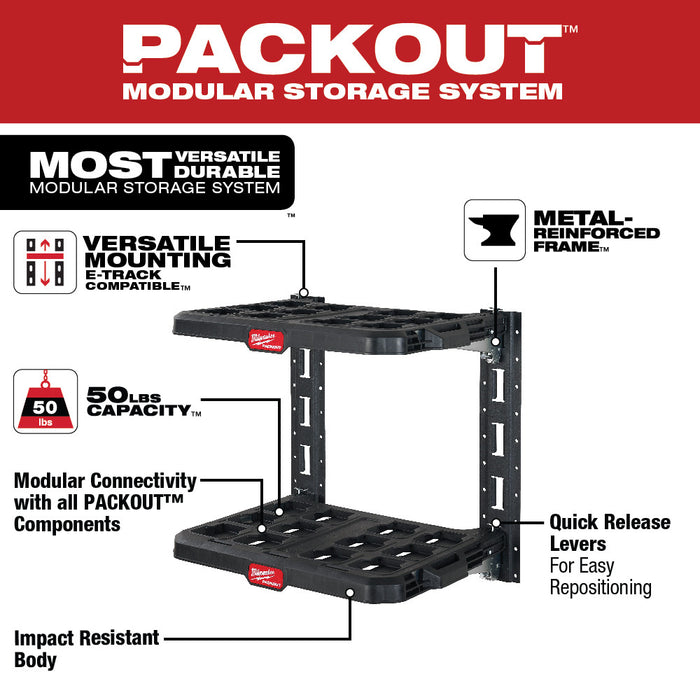 Milwaukee PACKOUT Racking Kit