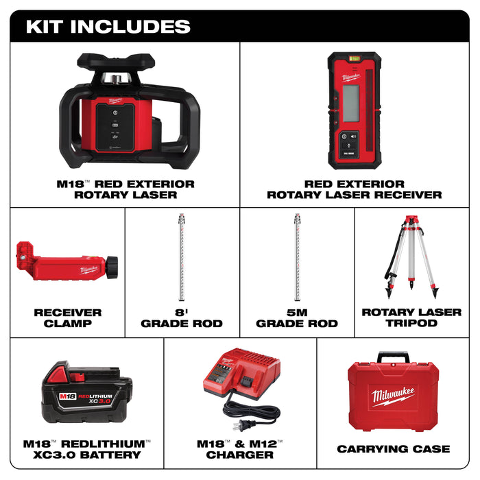 Milwaukee M18 Red Exterior Rotary Laser Level Kit w/ Receiver, Tripod, Grade Rod