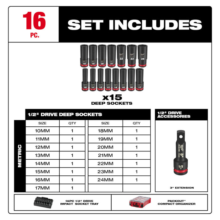 Milwaukee 16 pc. SHOCKWAVE Impact Duty 3/8" Drive METRIC Socket PACKOUT Set