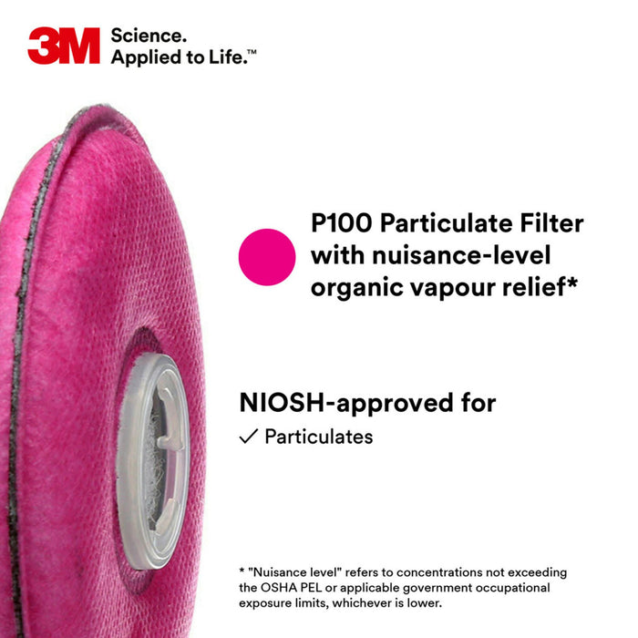 3M™ 2097 P100 Particulate Filter w/ Organic Vapour Relief (2 Pack)