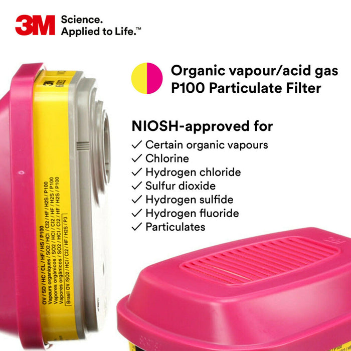 3M™ Pair Of Organic Vapour/Acid Gas Cartridges/Filters