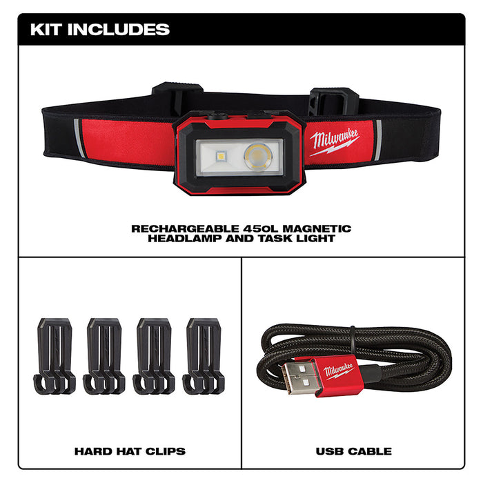 Milwaukee Rechargeable Magnetic Headlamp And Task Light