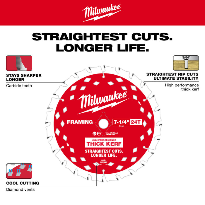 Milwaukee 2834-20 M18 FUEL™ 7-1/4” Circular Saw - Tool Only