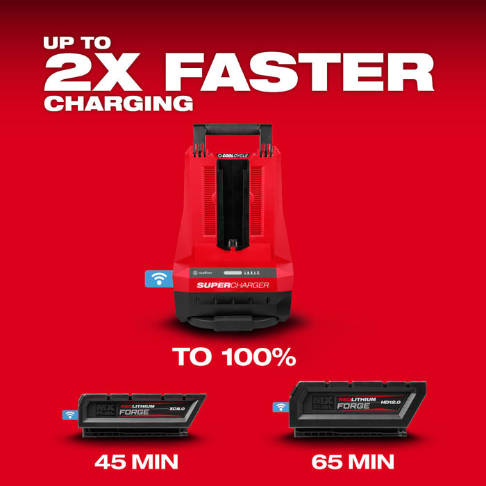 Milwaukee MX FUEL™ Super Charger