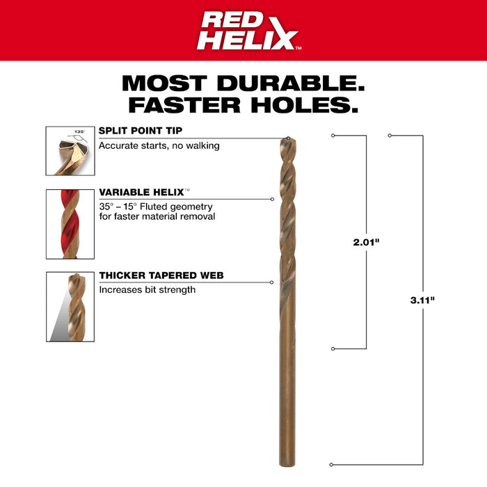 Milwaukee RED HELIX Cobalt Drill Bit