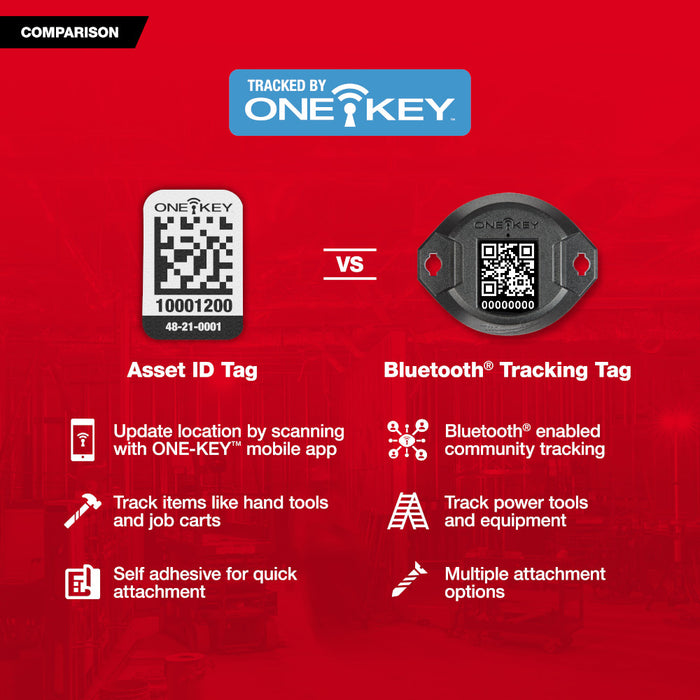 Milwaukee ONE-KEY™ Bluetooth Tracking Tag - 10 Pack