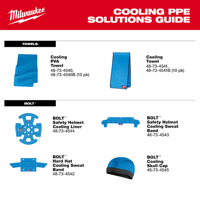 Milwaukee BOLT Safety Helmet Cooling Liner