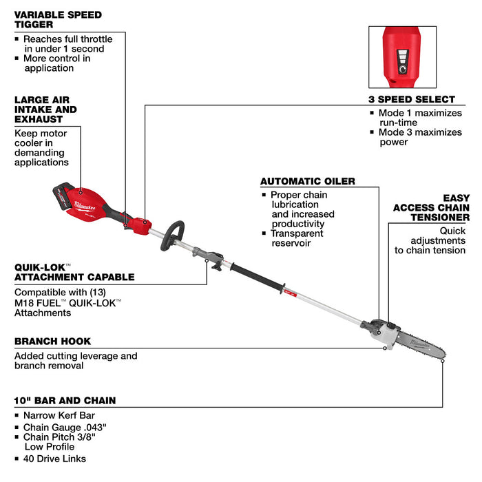 Milwaukee M18 FUEL™ Pole Saw w/ QUIK-LOK™ Kit