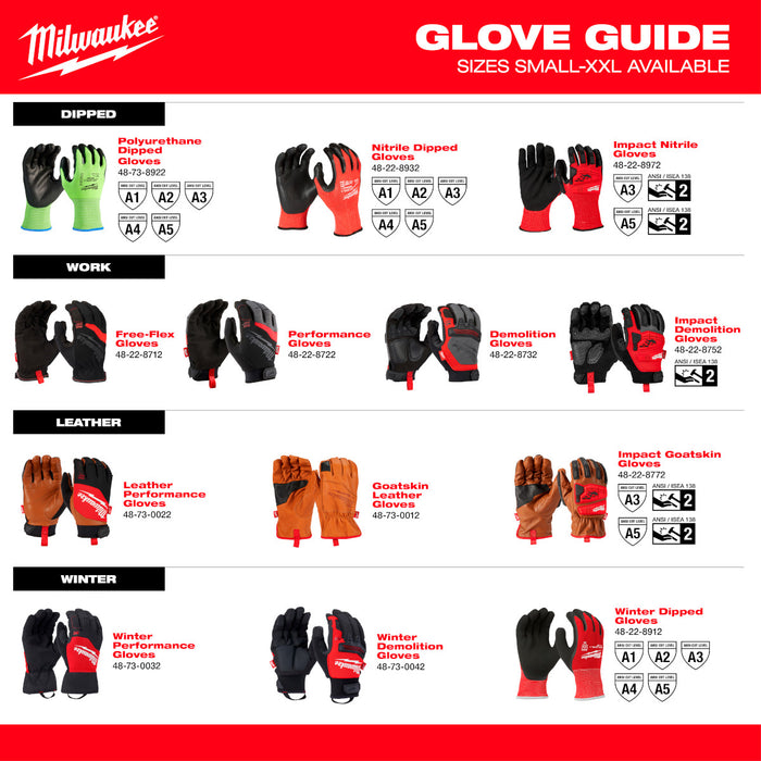 Milwaukee Cut Level 3 High Dexterity Polyurethane Dipped Gloves