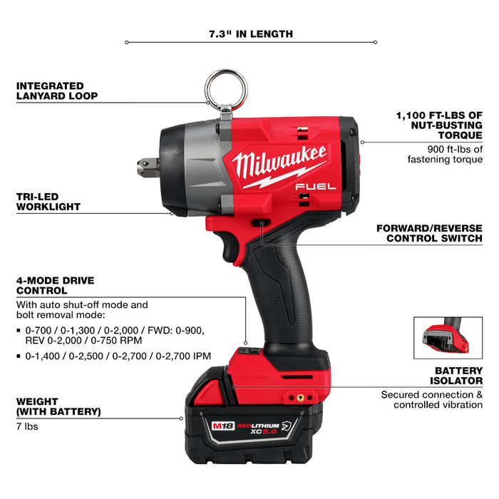 Milwaukee M18 FUEL 1/2" High Torque Impact Wrench w/ Detent Pin Kit
