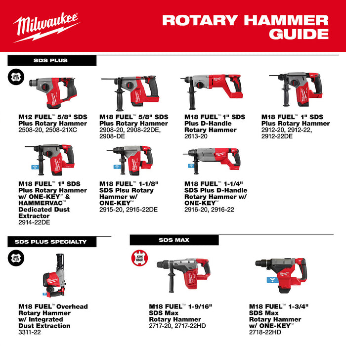 Milwaukee M18 FUEL 5/8" SDS+ Rotary Hammer w/ Dust Extractor Kit