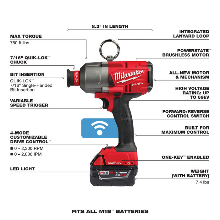 Milwaukee M18 FUEL Cordless 7/16" Hex Utility HTIW with ONE-KEY Kit