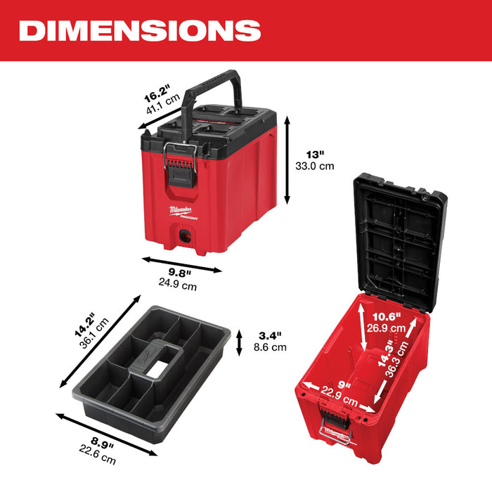 Milwaukee PACKOUT Compact Tool Box