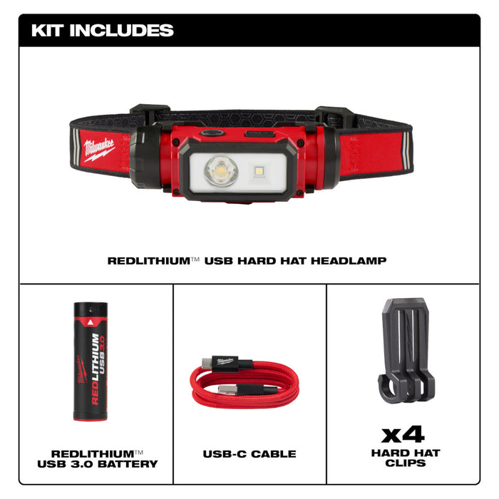 Milwaukee REDLITHIUM™ USB Hard Hat Headlamp