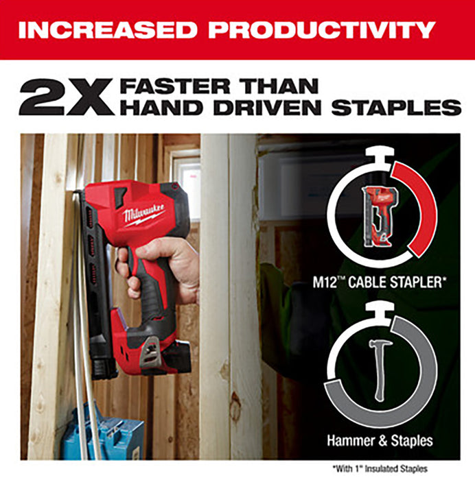 Milwaukee M12 Cable Stapler - Tool Only