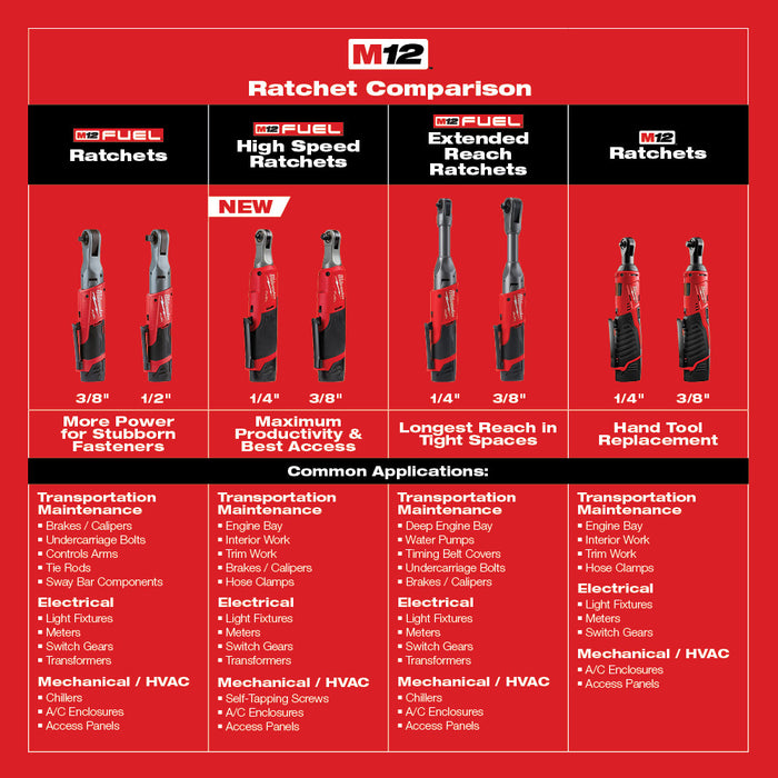 Milwaukee M12 FUEL Cordless 3/8" Extended Reach Ratchet One Battery Kit