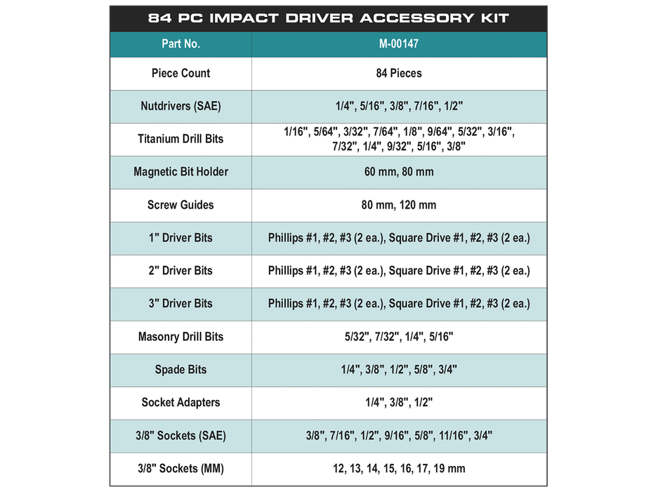 Makita 84-Piece Drill Accessory Kit