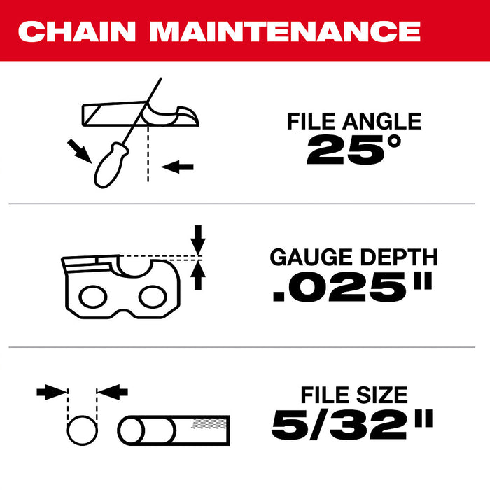 Milwaukee 10" .325" LOW PROFILE™ Pitch, .043" Gauge Saw Chain